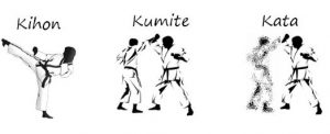 Kihon, Kumite dan Kata