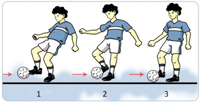 Pada gerak dasar menggiring bola dalam permainan sepak bola sering disebut